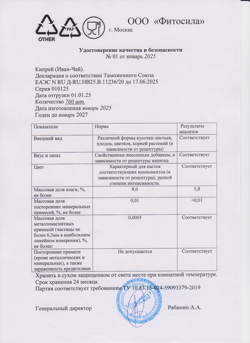 Паспорт №010125